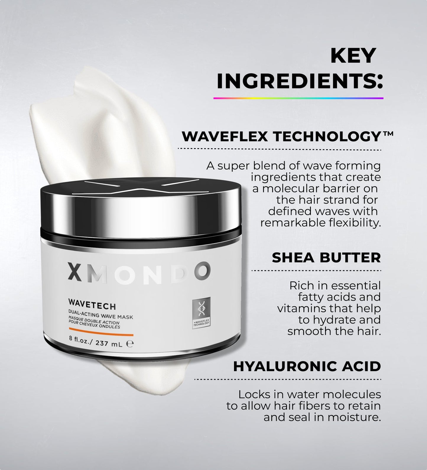 Wavetech Dual-Acting Wave Mask