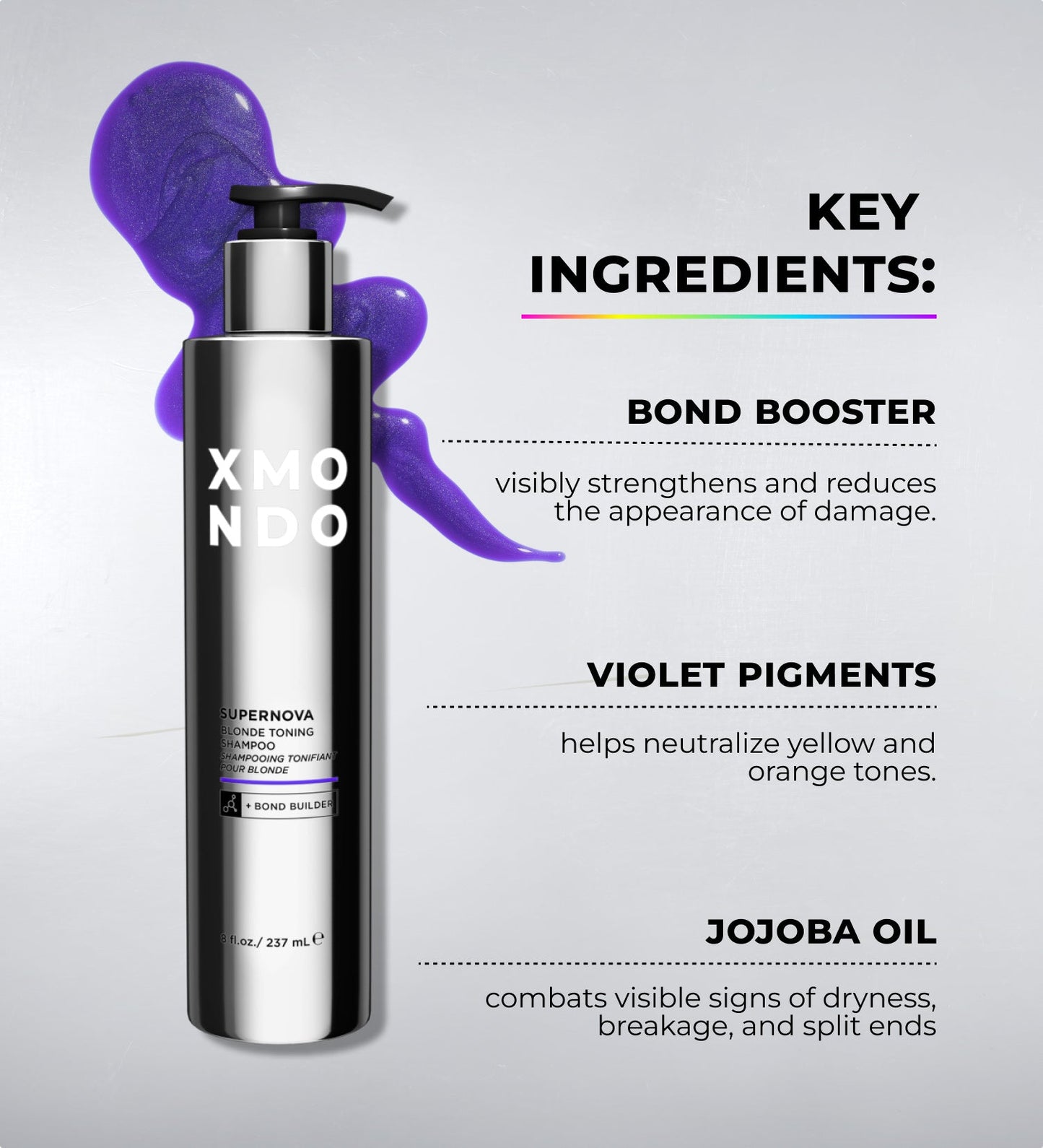 Supernova Blonde Toning Shampoo