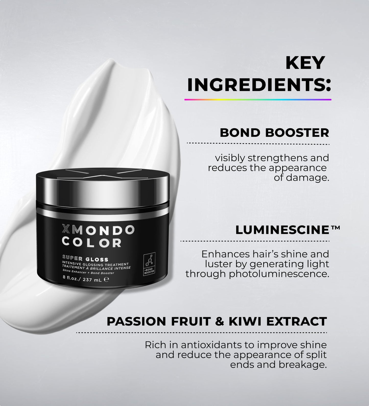 Super Gloss Intensive Glossing Treatment