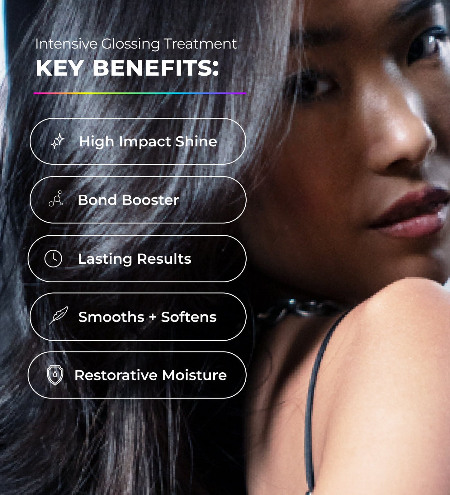 Super Gloss Intensive Glossing Treatment