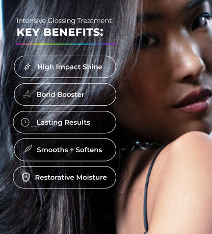 Super Gloss Intensive Glossing Treatment
