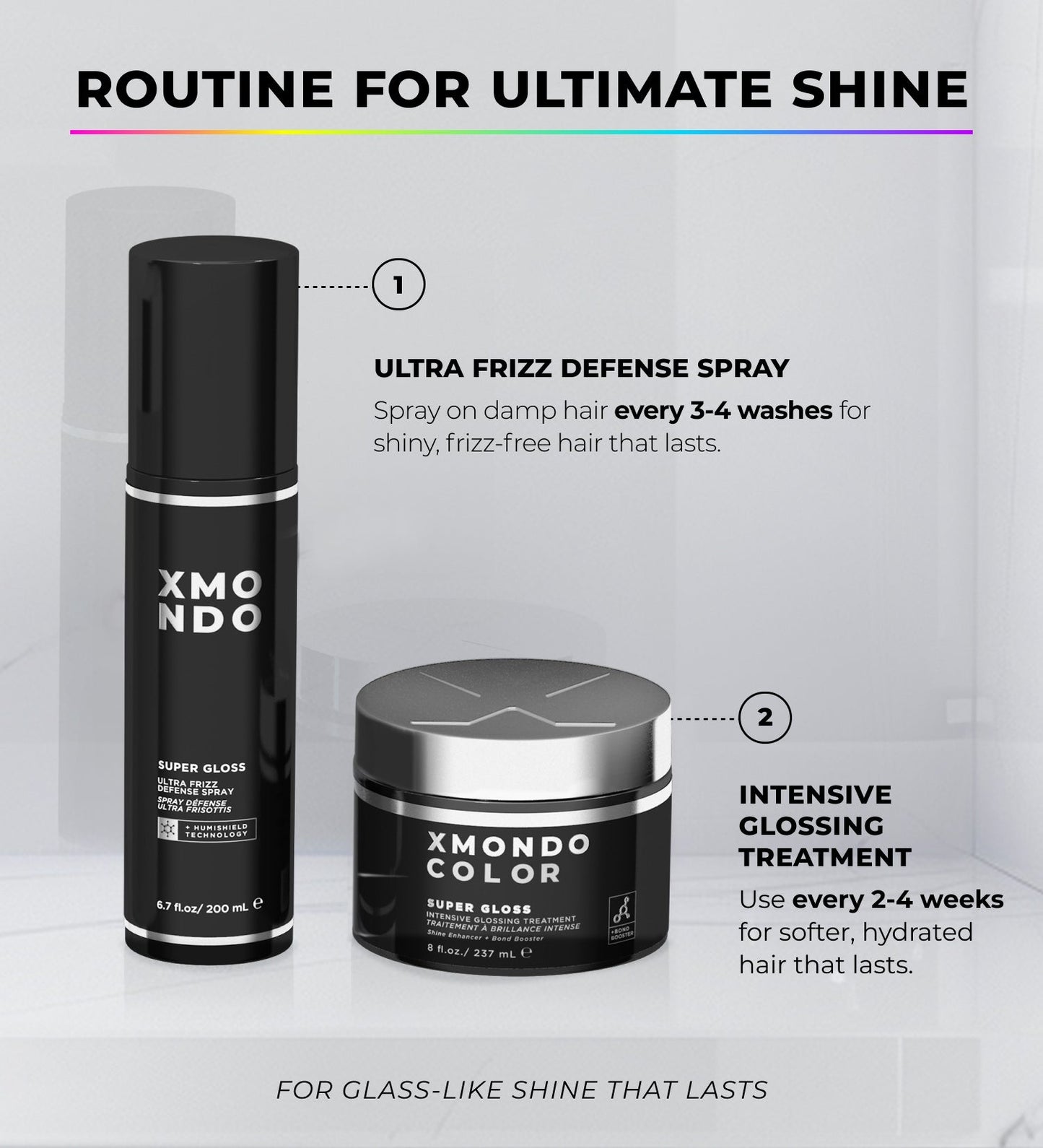 Super Gloss Intensive Glossing Treatment