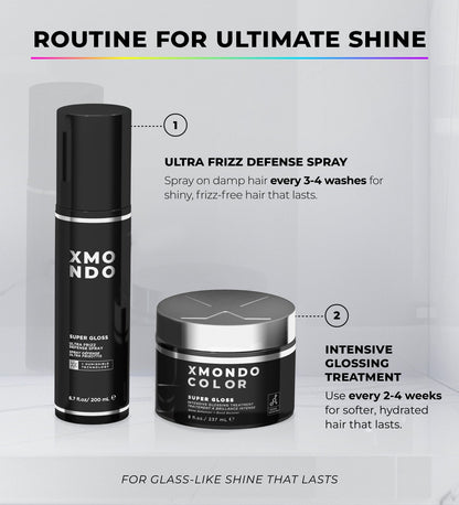 Super Gloss Intensive Glossing Treatment