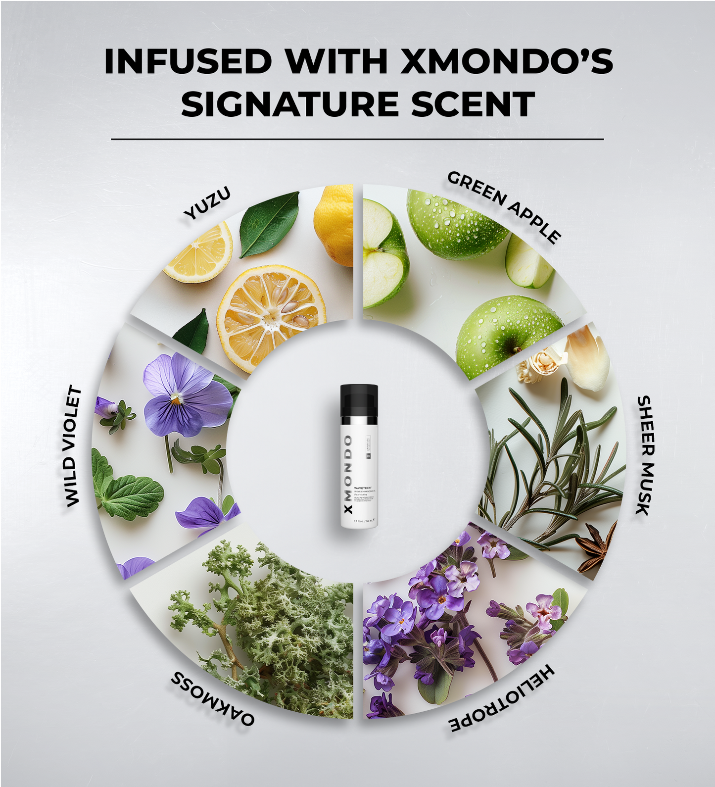 Wavetech Wave Enhancing Oil