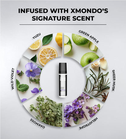 Supernova Blonde Toning Leave-in Foam