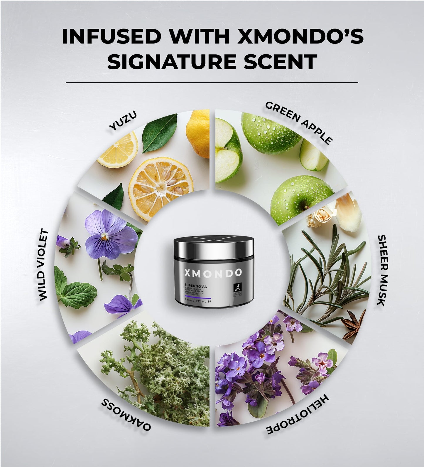 Supernova Blonde Toning Reparative Mask