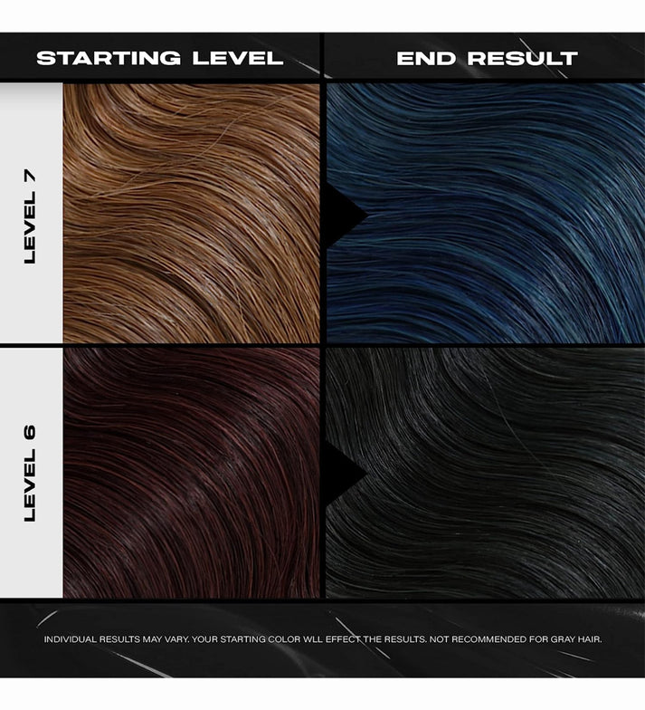 Super Blue Color Depositing Mask