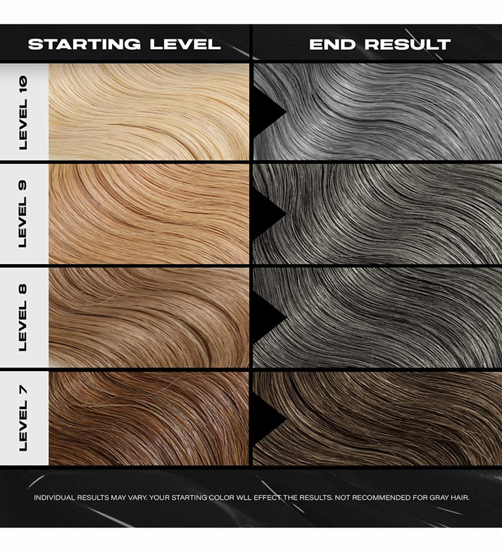 Slate Grey Color Depositing Mask